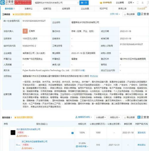 菜鸟投资成立乡村物流科技公司,经营范围含日用百货销售